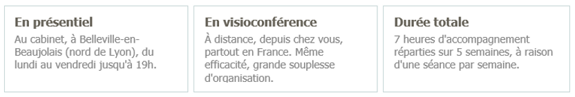 émergence modalités.png