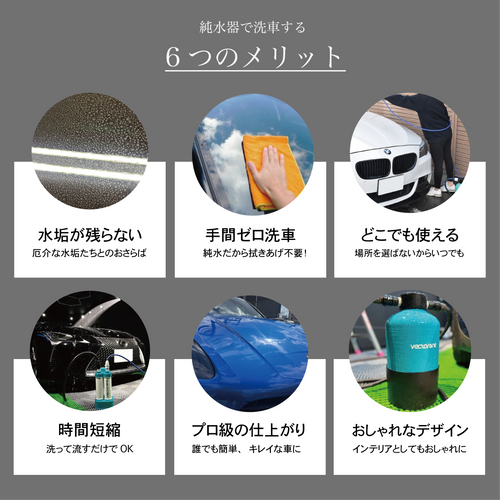 （新品）プチ純水器【KOBUN】 プチ純水器【KOBUN】 – Makuake STORE
