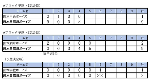 第16回１年生県予選.png