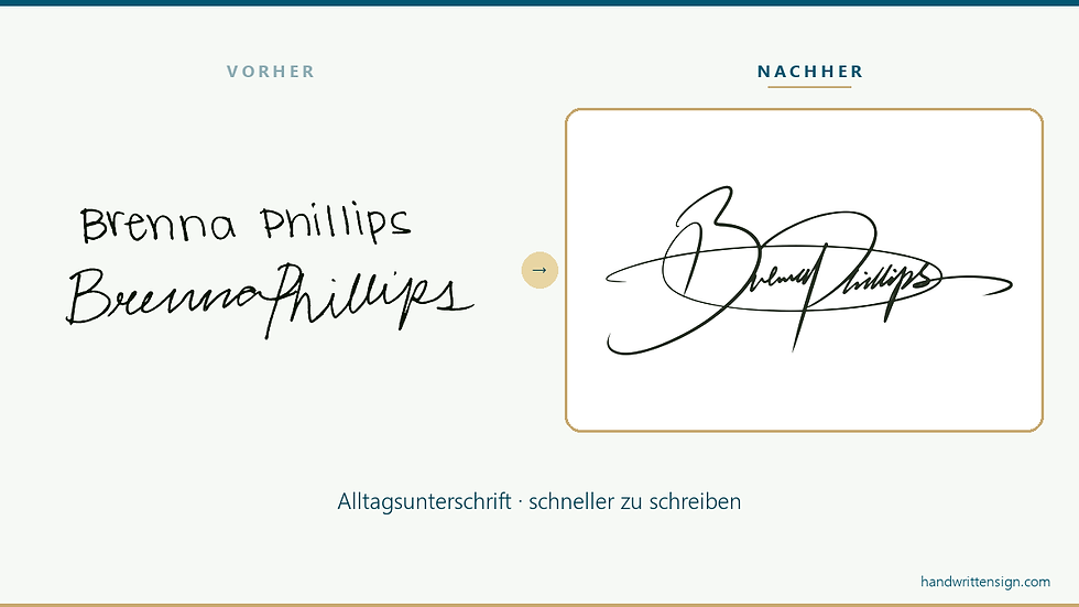 Unterschrift vorher und nachher: ein in Druckbuchstaben geschriebener Name wird zur fließenden Alltagsunterschrift