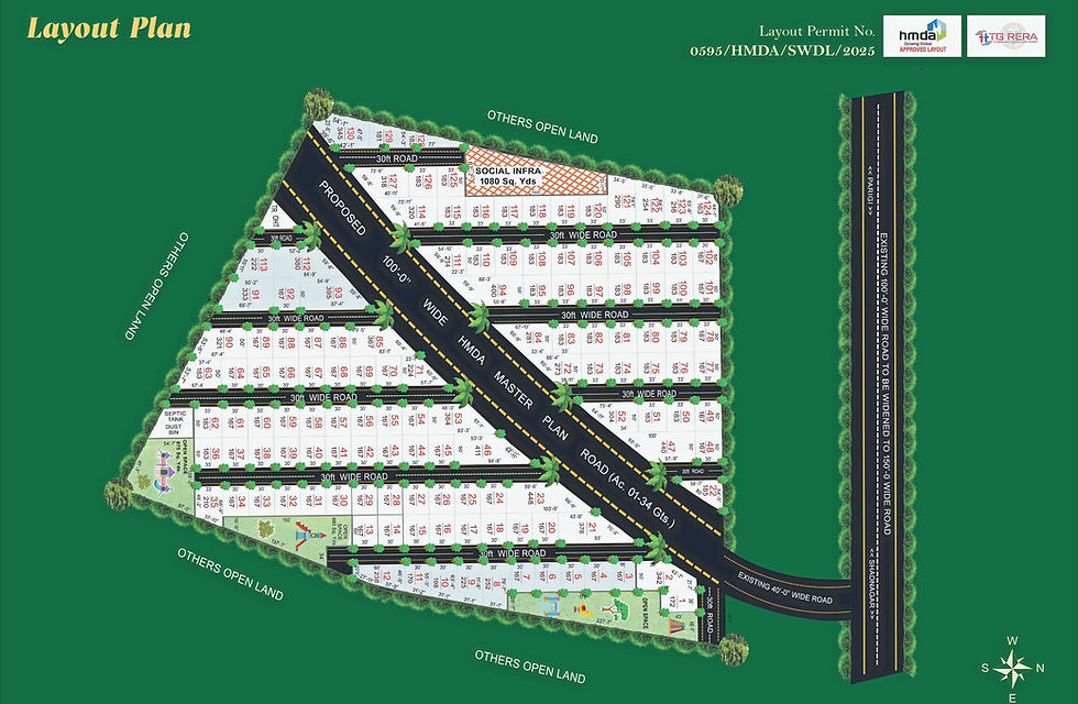 Pavani Meadows Master Plan Layout