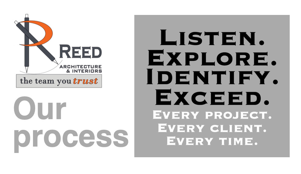 Our process Reed Architecture