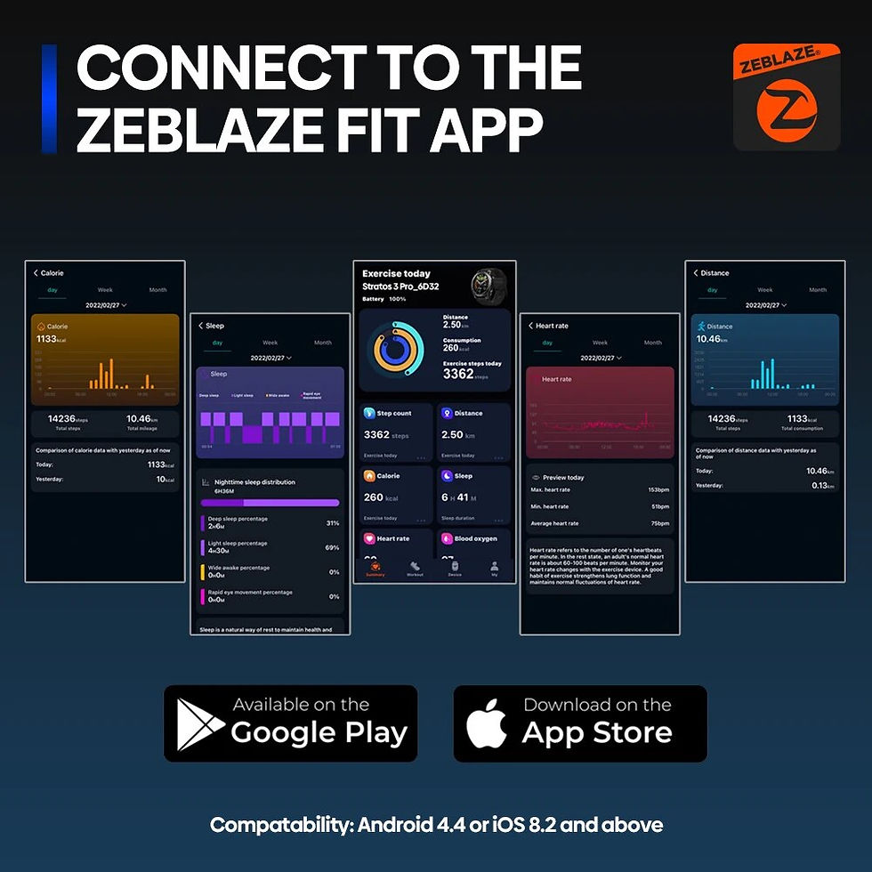 Thumbnail: New Zeblaze Stratos 3 PRO GPS Smart Watch 1.43” HD AMOLED Display Built-in GPS