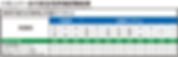 ハセッパー水の安全性評価試験結果.png