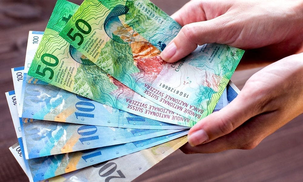 Swiss Franc