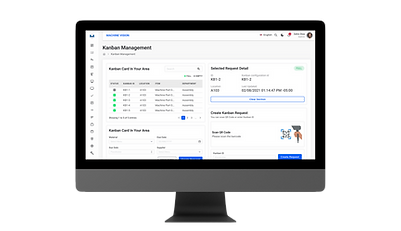 Real Time Tracking & Tracing