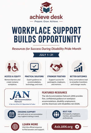 Workplace Accommodations That Support Success