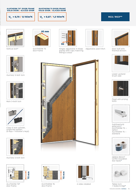 GERDA - PREMIUM 75 construction.png
