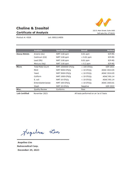 Choline & Inositol.jpg