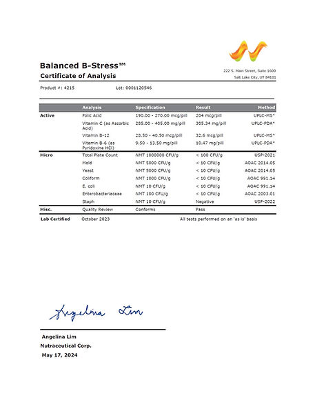 Balanced B-Stress.jpg