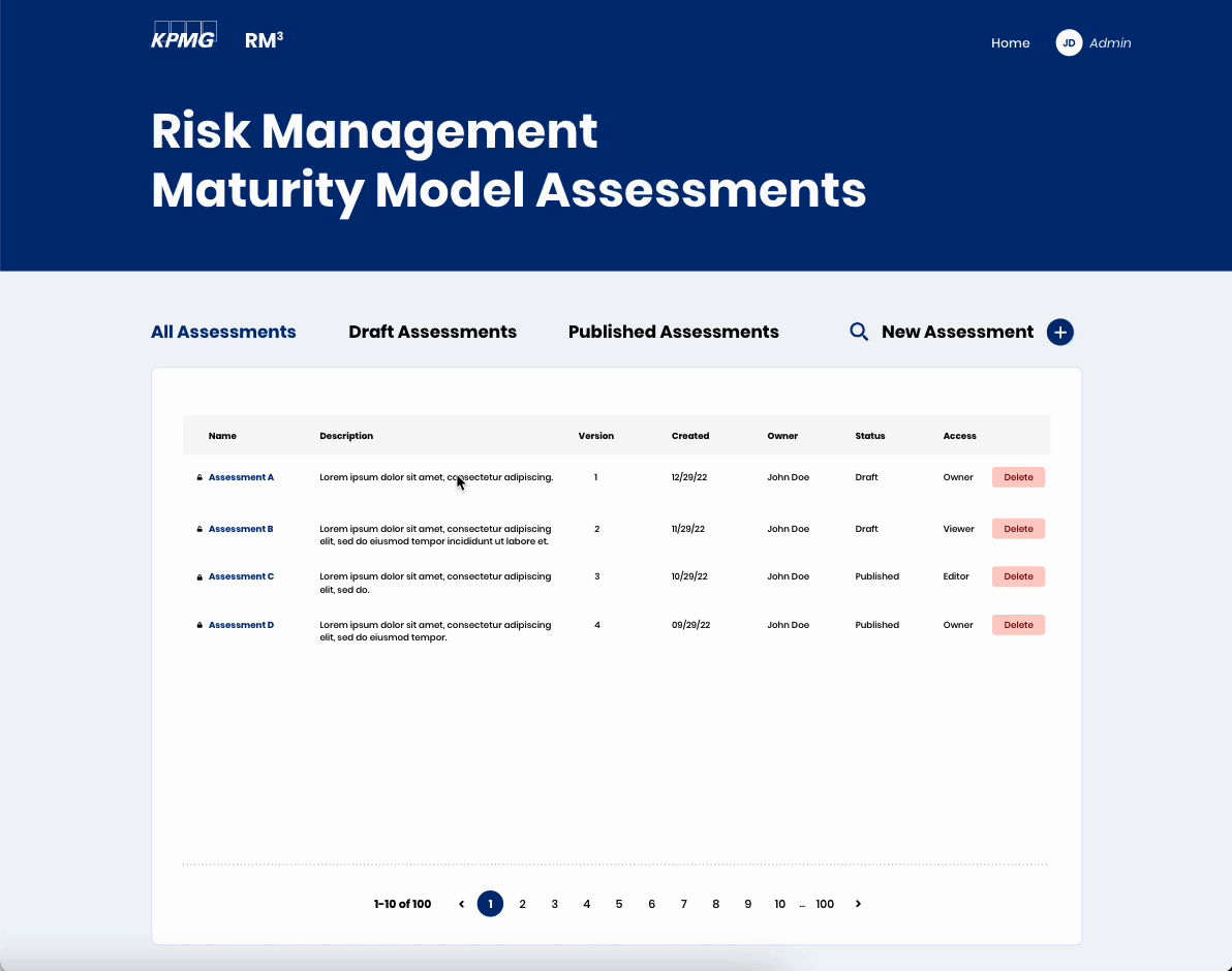 RM3 Open Assessment.gif