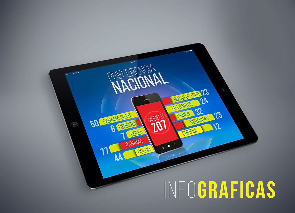 infograficas