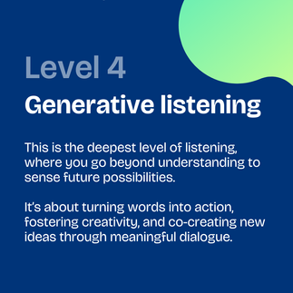 Level 4 Generative Listening. This is the deepest level of listening, where you go beyond understanding to sense future possibilities. It's about turning words into action, fostering creativity and co-creating new ideas through meaningful dialogue.