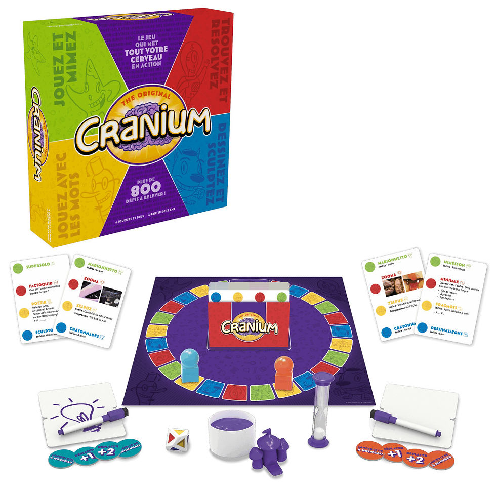 Miniature : CRANIUM
