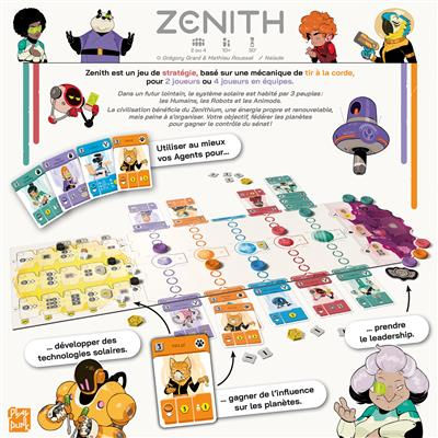 Miniature : ZENITH
