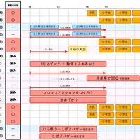 【予定】ゴールデンウィーク