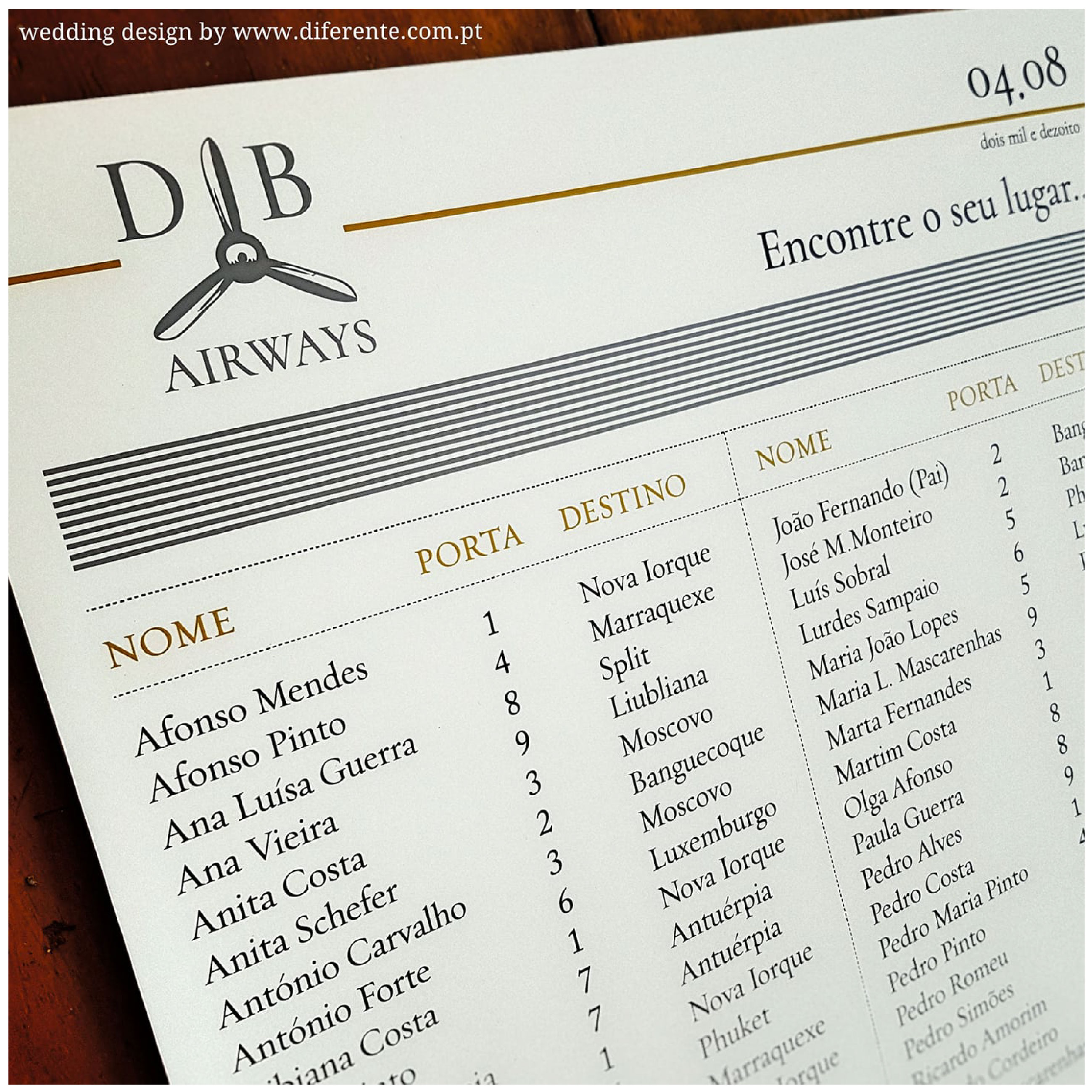 SEATING PLAN CASAMENTO