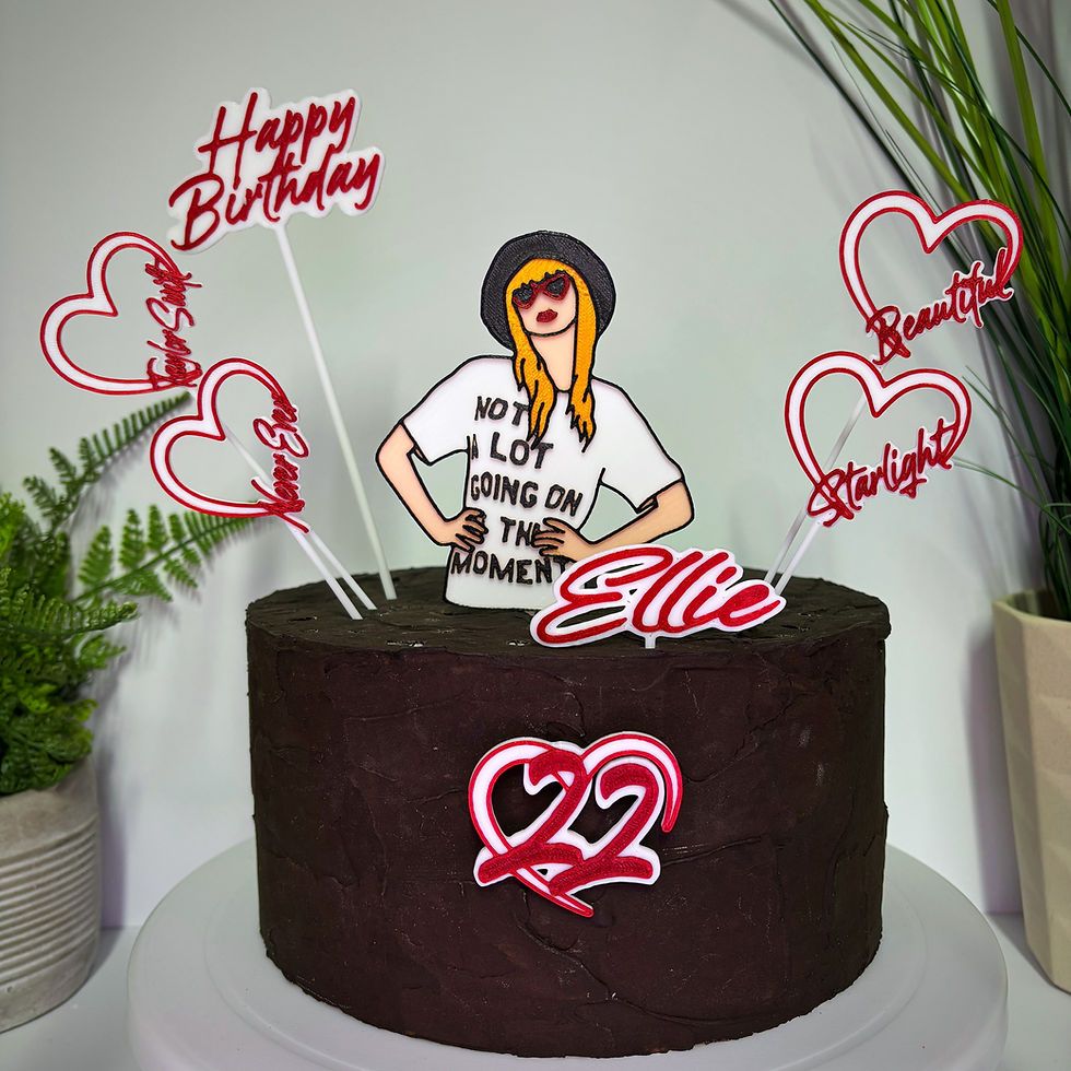 Thumbnail: Taylor Swift Inspired RED2 Cake Toppers
