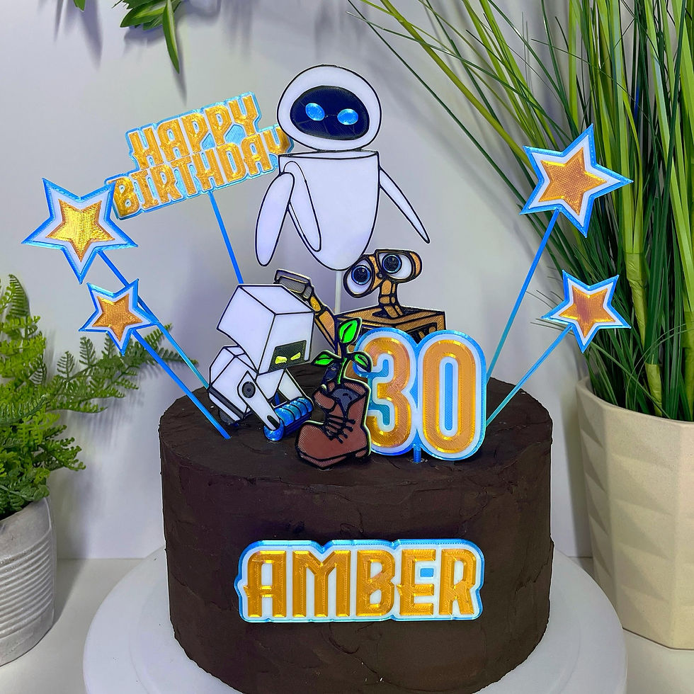 Thumbnail: Wall-E Inspired Character Cake Toppers