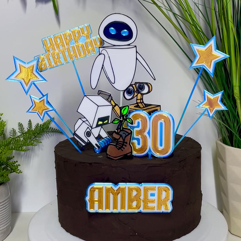 Thumbnail: Wall-E Inspired Character Cake Toppers