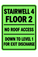 Photoluminescent Stairwell Signs