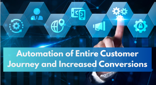 customer journey automation