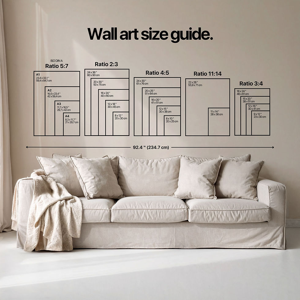 Thumbnail: Size ratio image