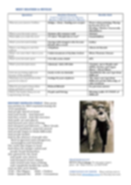 BNNUC Weekly newssheet Chronicles of Che
