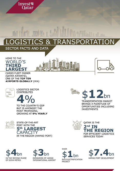 iq_sector-facts+data_infographics_fnl-04