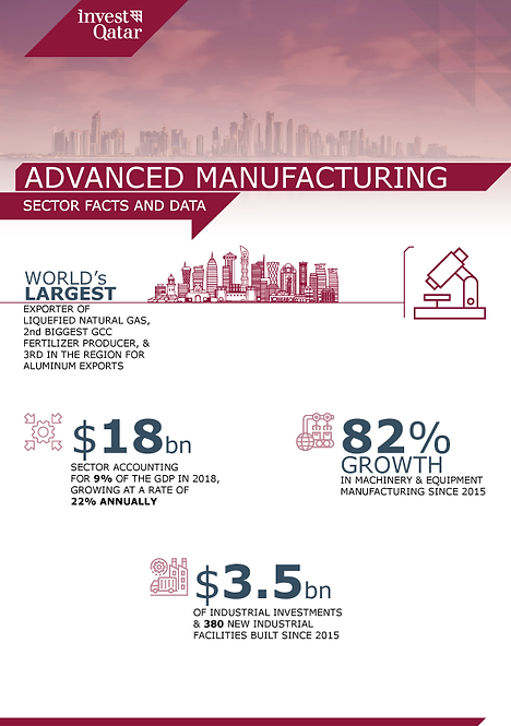 iq_sector-facts+data_infographics_fnl-02