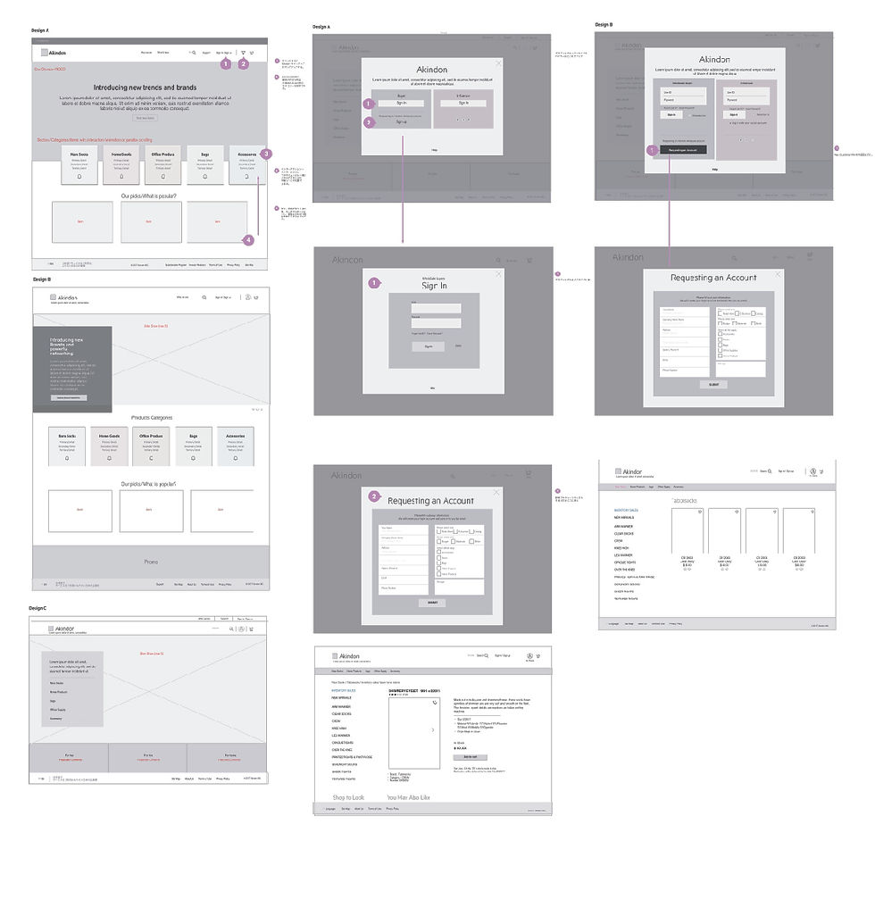 Akindon_wireframe