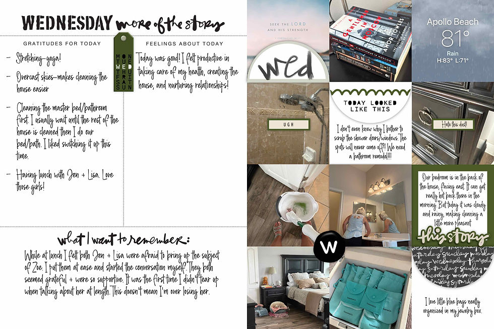 Week In The Life Wednesday-Spread Four