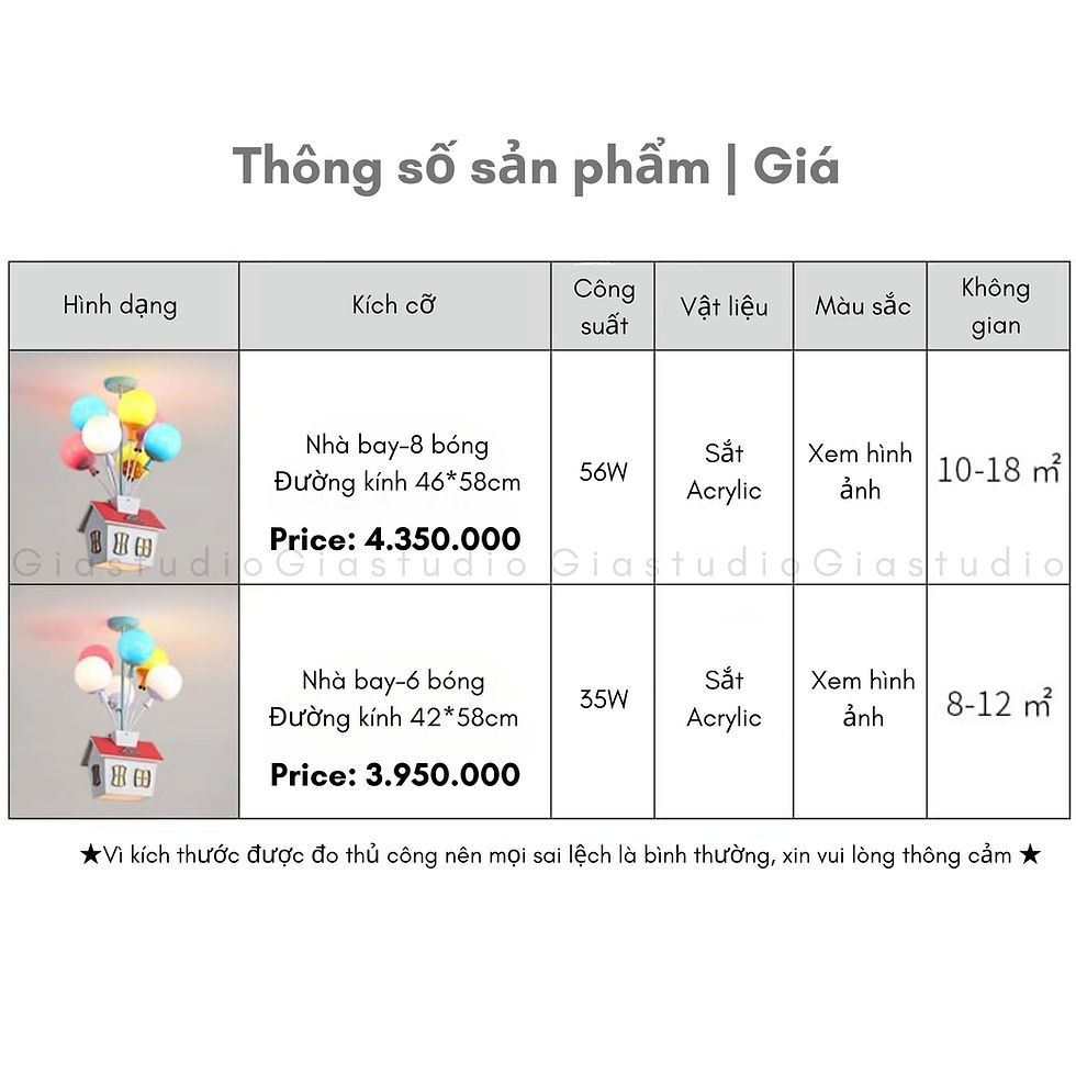 Thumbnail: BALLOON Flying House Bedroom Kid Lamp