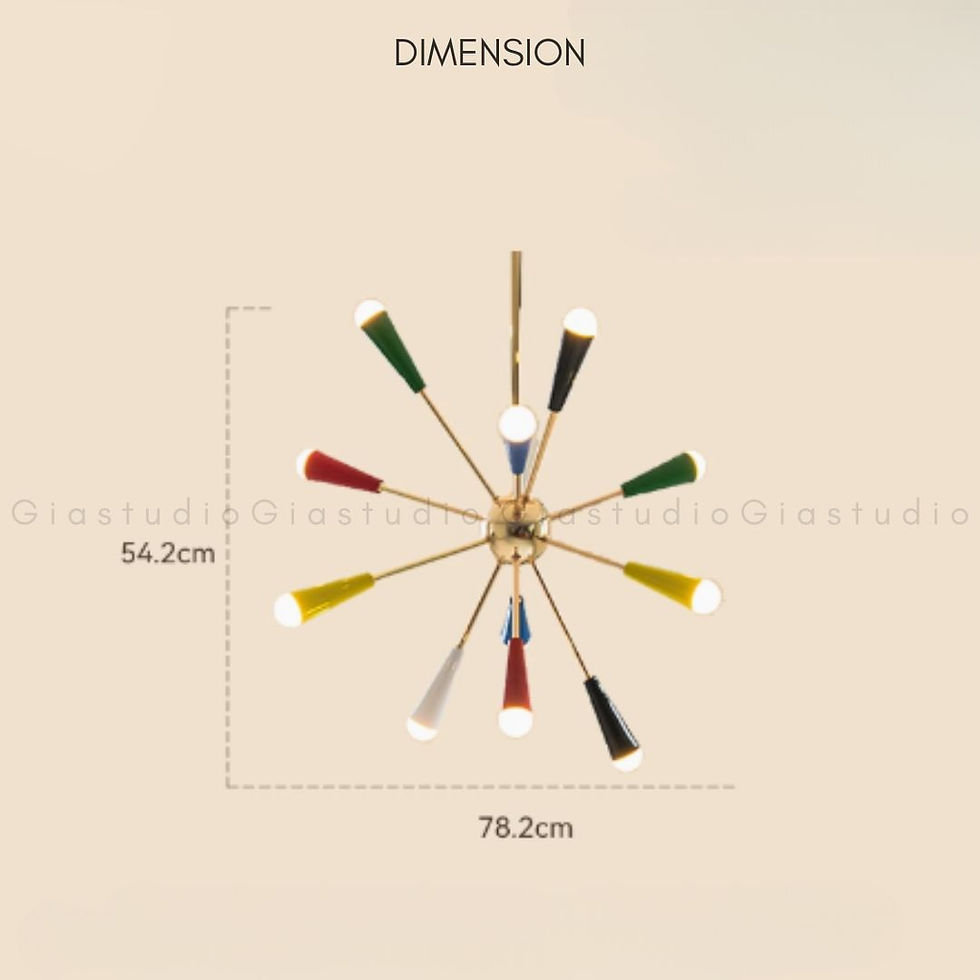 Thumbnail: MEMPHIS Chanlelier French Light