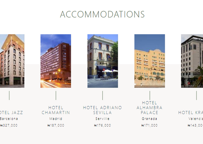 Trip Accommodations