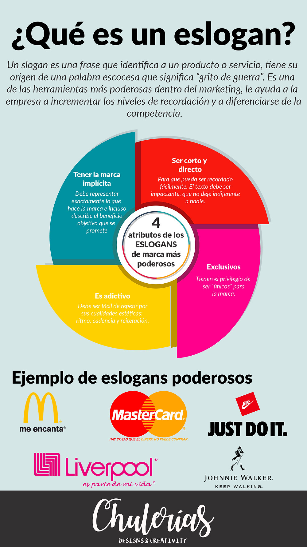 ¿Qué es un eslogan?