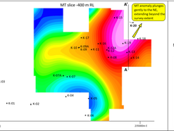 Bell Copper Provides Update