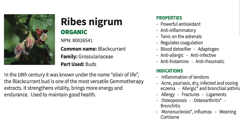 The picture is taken from a PDF presentation for professionals by Homeocan.
