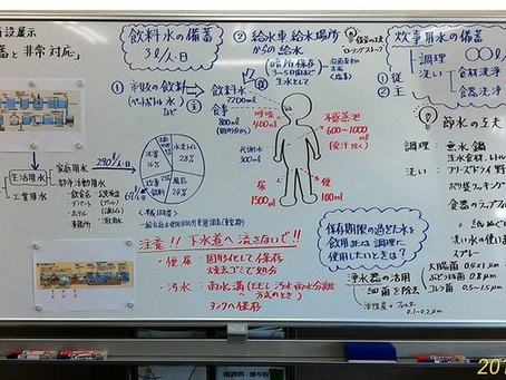 減災相談会(1月度)開催しました