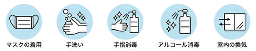 感染対策