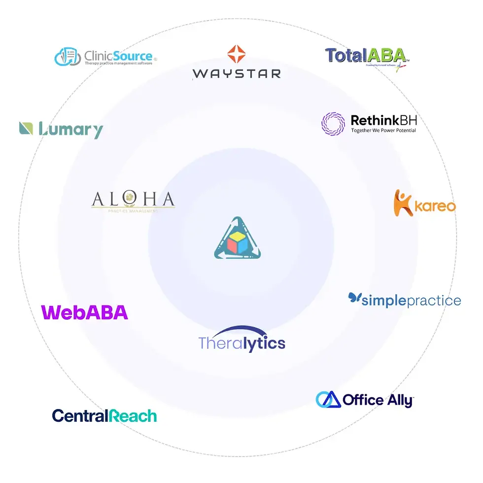 We work with All ABA Softwares (1).webp