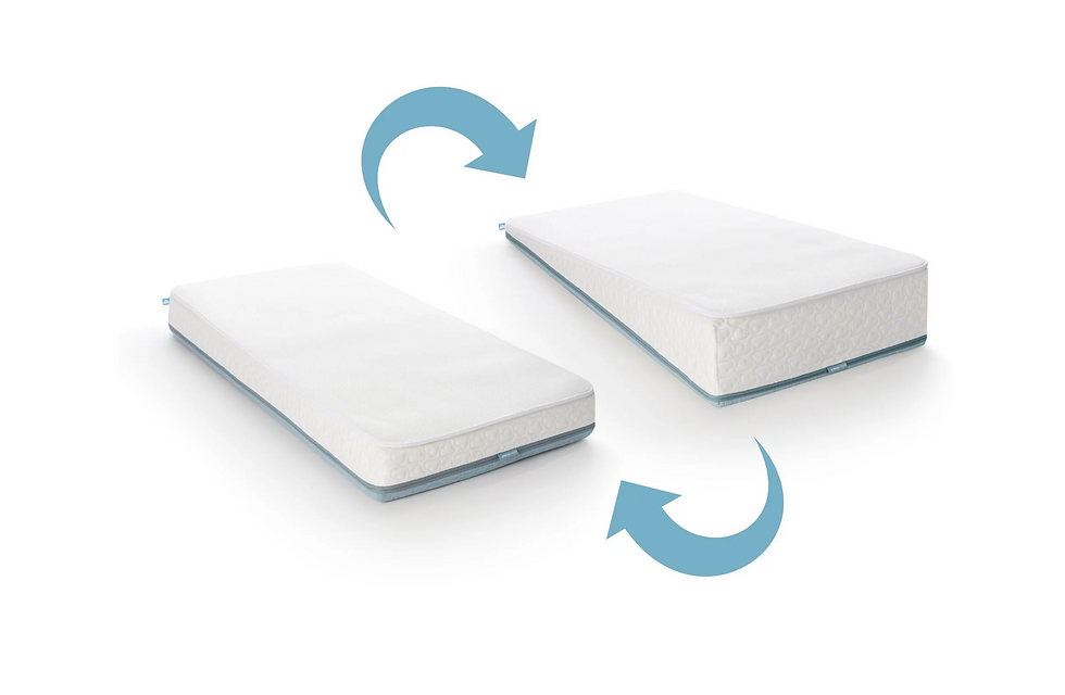 Thumbnail: (CE) Aerosleep - Premium Evolution matras + matrasbeschermer 140x70cm