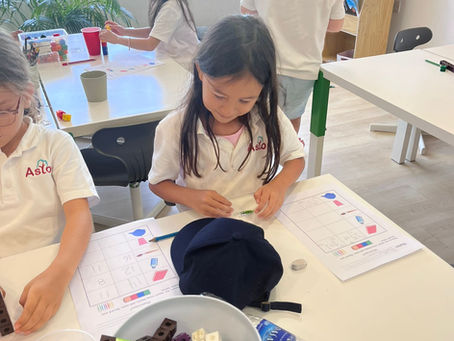 Building Measurement Foundations Through Play