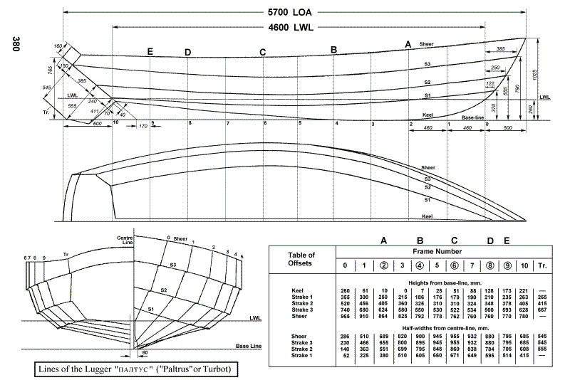 p380_lines.gif