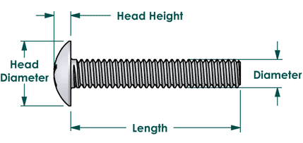 Thumbnail: Phillips Truss Head Stainless Steel 1/4"-20 x 3/4in.