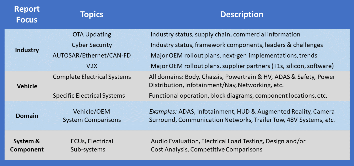 Research Report Examples.gif