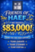 83k
