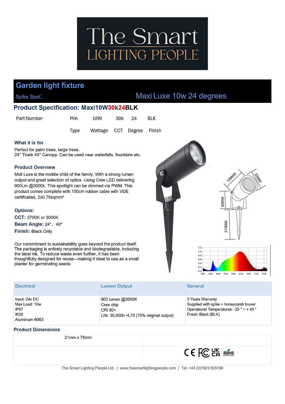 Thumbnail: Maxi Luxe 10w Garden spike Maxi10w--K--BLK