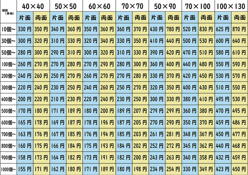 アクリル価格表.png