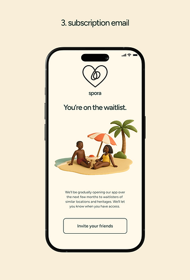 Subscription email.png